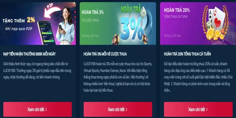 Phân tích khuyến mãi Mint88
