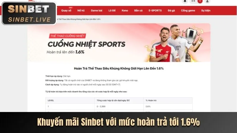 Giao diện điền thông tin đăng ký tài khoản Mint88 link vào